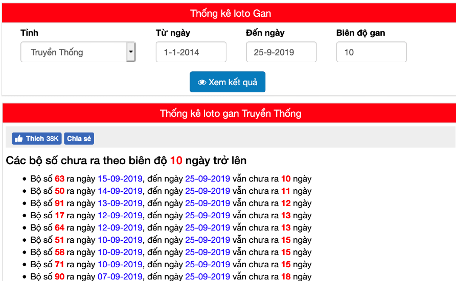 Lô Gan Là Gì ? Cách thống kê nhận định lô gan chính xác nhất